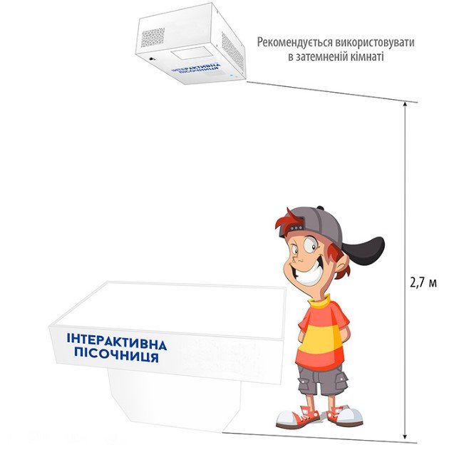 Интерактивная песочница. Песочница и стол 2 в 1 iBoard iB iSandBox v5.5 (70 х 112 см.)