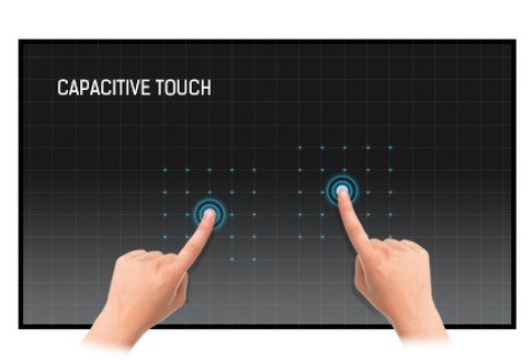 Інтерактивна панель iBoard 43″ дюйми діагональ (4K-60Hz) з вбудованим комп’ютером Windows