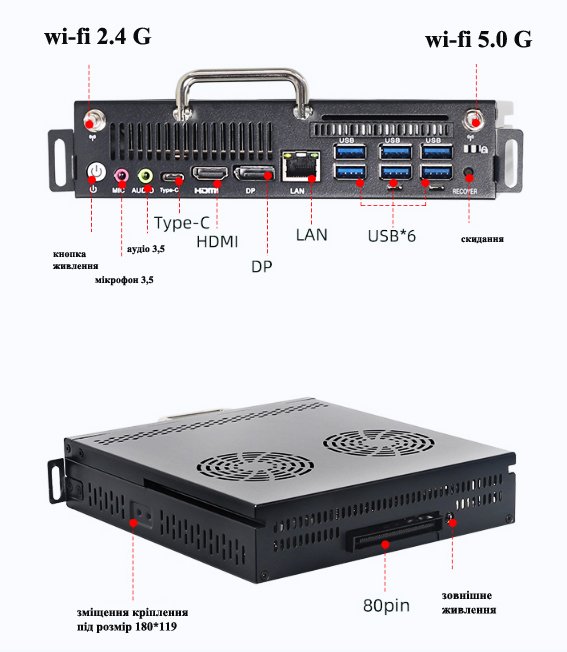 Модульный ПК (iBoard OPS) iBOPSH610 i7-12 Nvidia GeForce GT 1050TI